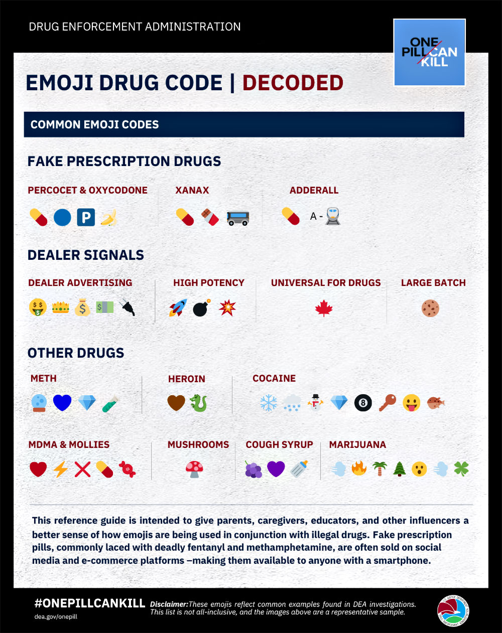 Fentanyl's Fatal Attraction - Emoji Drug Codes Decoded - Newsletter Blog - Moms for America
